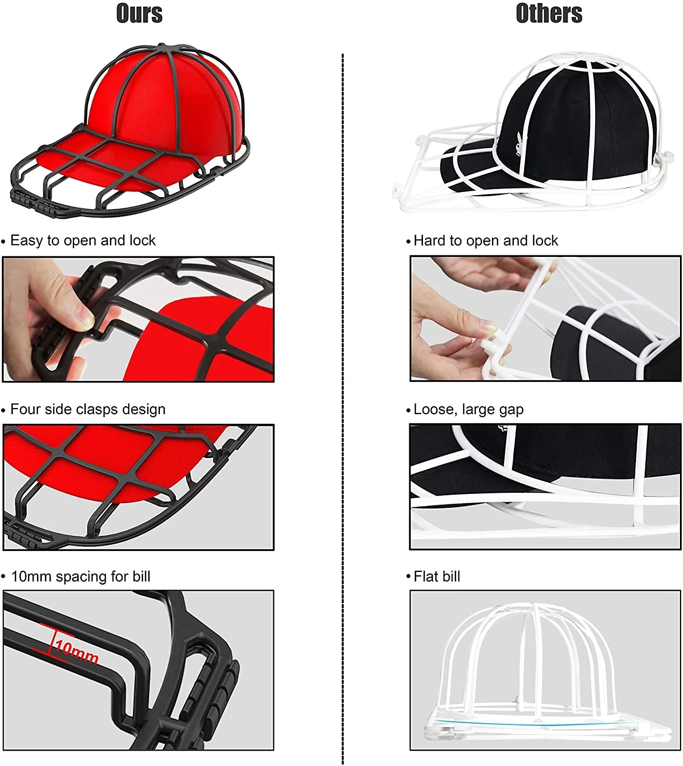 Double-deck Hat Cleaners-New Design Baseball Cap Washer, Fit for Adult/Kid's Hat Washer Frame/Washing Cage, Sha
