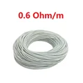 0.6 Ohm