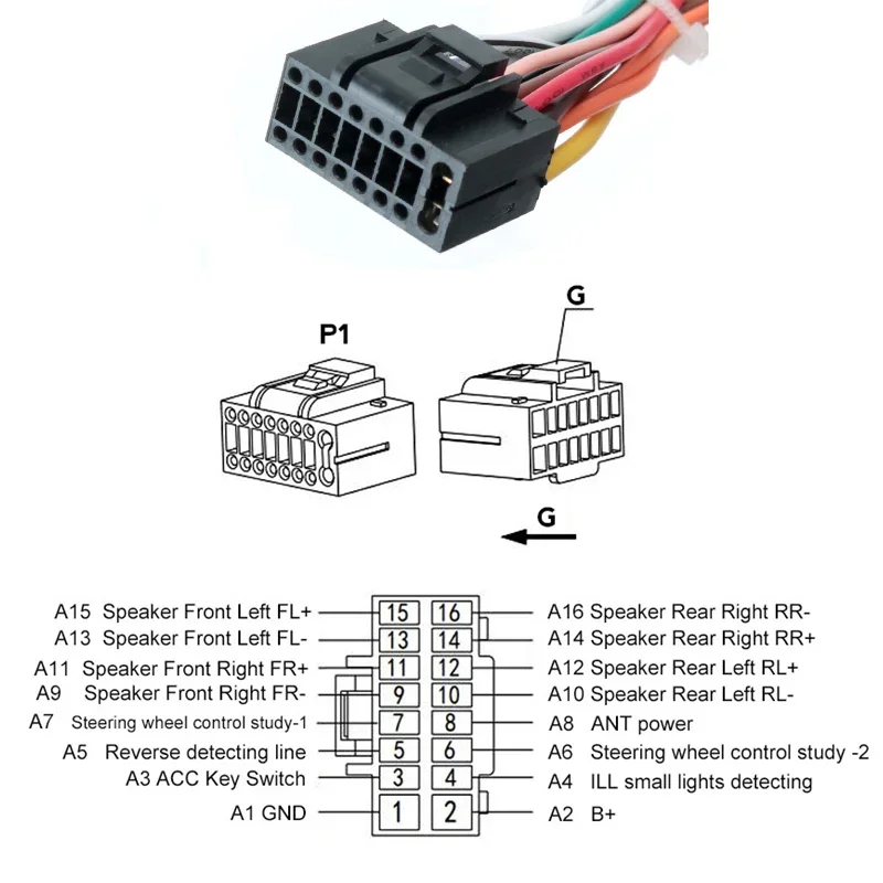 Car Audio ISO Cable Autoradio Radio CANBUS for VW Hyundai Honda Toyota Nissan Mitsubishi Ford Outlander Suzuki Kia BMW Audi Benz