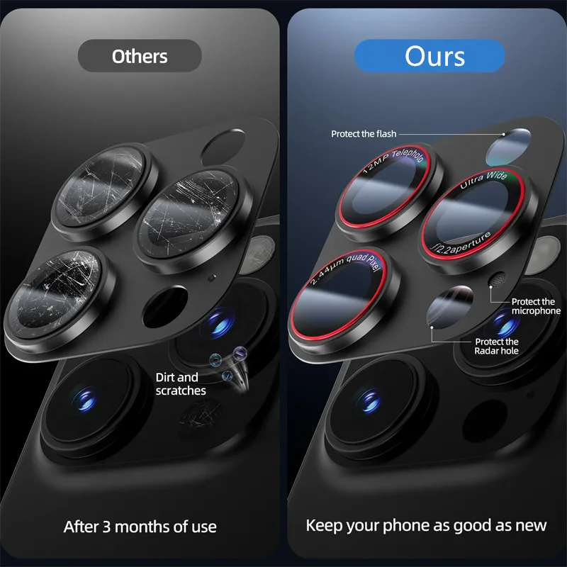 Optik Pro AR Tempered Glass Camera Lens Protector