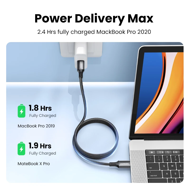 UGREEN USB Type C to Type C PD100W Fast Charging Cable QC 4.0 for Macbook Samsung Huawei USB C to USB C 100W USB Type C Cable