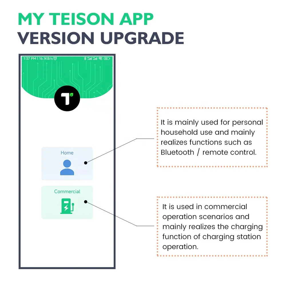 Teison wholesale 7kw ac floor-mounted wallbox OCPP ev charger type 2 plug mobile APP WIFI 4G enabled