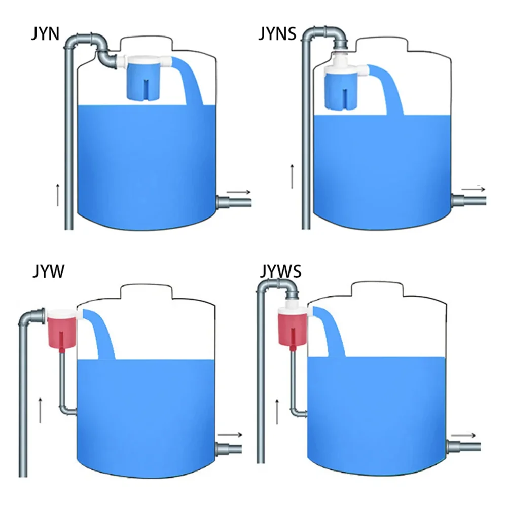 Water Pump Switch 1/2 3/4 1 Automatic Water Level Control Valve Float Ball Valve