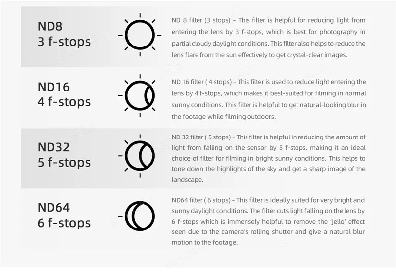 Objektivfilter-Set für DJI LITO X1/Flip CPL UV ND8 ND16 ND32 ND64 ND Filter Leichtgewichtige Kamerafilter für DJI Drohnen-Zubehör – Detail 16