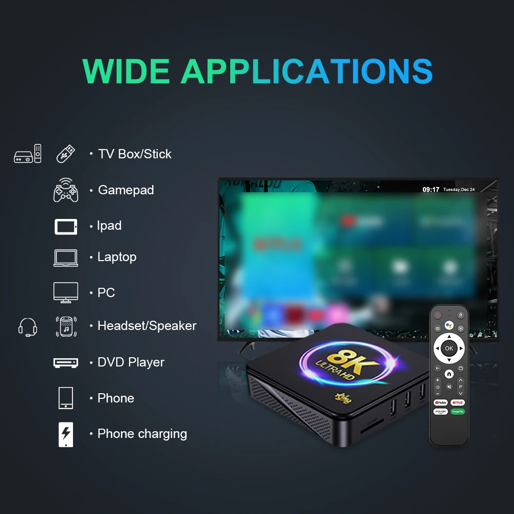 I96 KING Smart TV Box 8K Video Decoding, 8GB RAM + 128GB Storage, Supports Netflix TV Boxes, Streaming Media Players