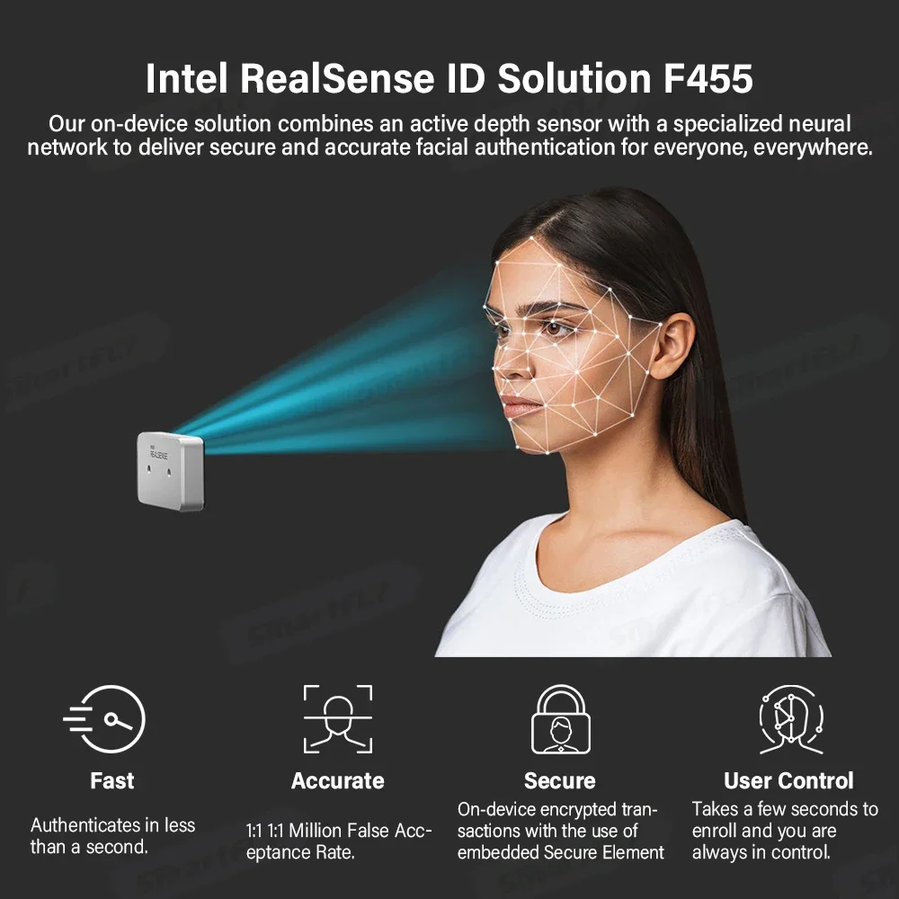 Id F455 Intel Realsense Id Realsense Depth Intel Realsense Id F455