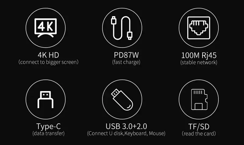 Coolcirc USB-C 8 in 1 Concentrator To 4k HdTV Hub Adapter With SD/TF Card Reader