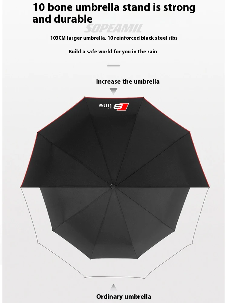 Audi Sline A3 A4 A5 A6 A7 A8 Q3 Q5 Q7 Q8 RS3 RS4 S3 S4 S6 Car Automatic Folding Sun Protection Umbrella UV Sunshade Accessories
