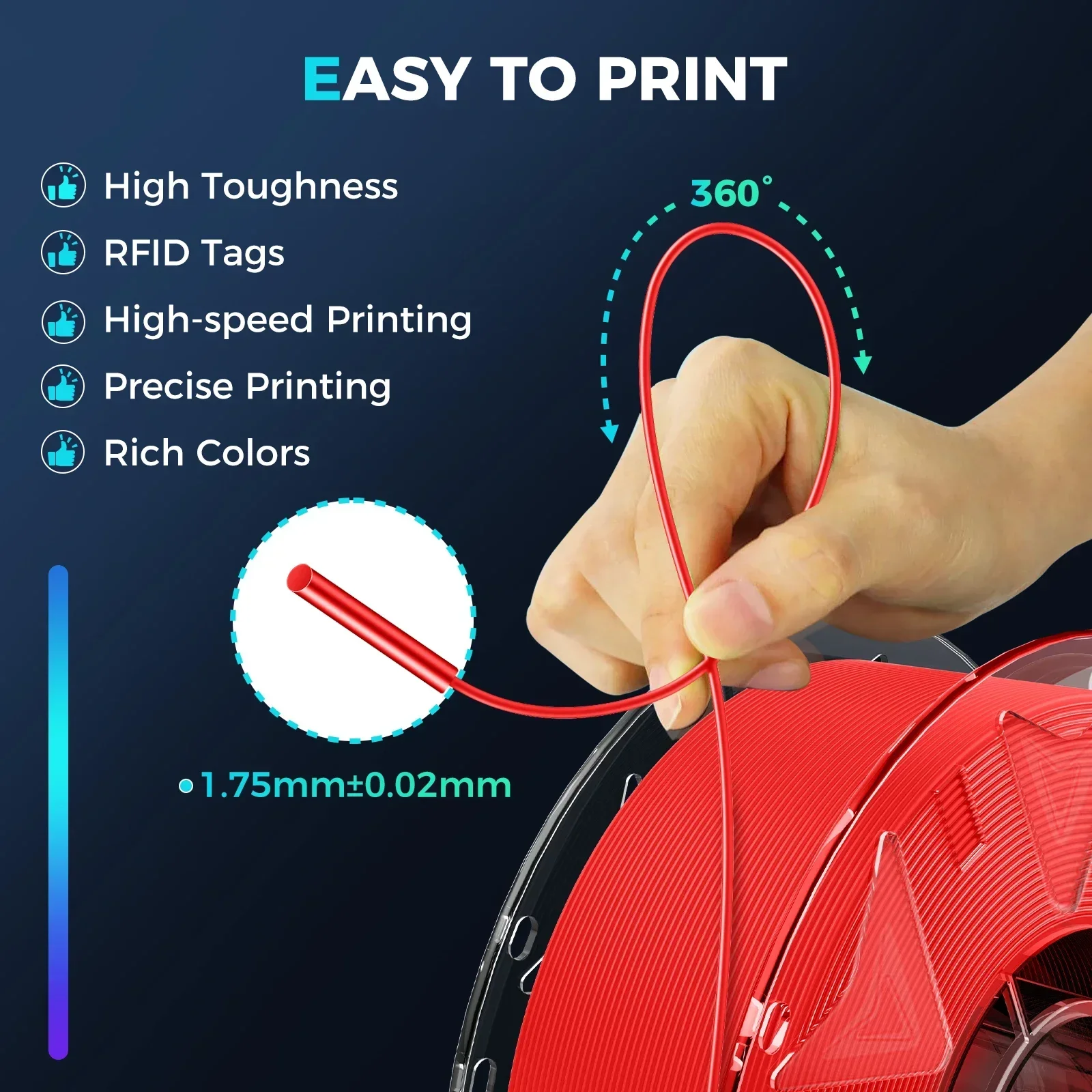 Hyper PLA RFID Filament 1KG 5