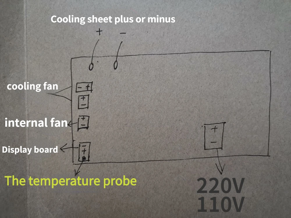 Placa de circuito do armário do vinho Placa de Alimentação Pcb120102k3 Pcb140411k2 Pcb171027k1 pcb120102k3 pcb140411k2 pcb171027k1 placa de alimentacao 02