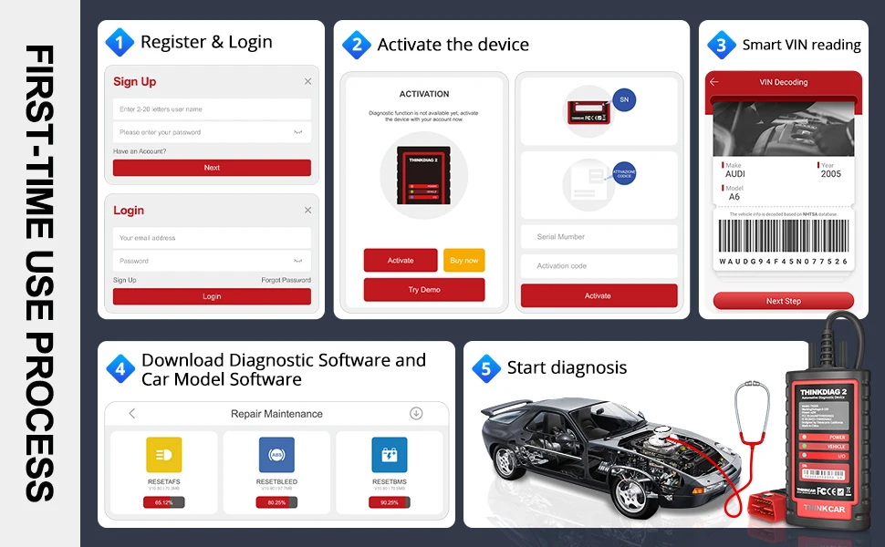 car battery charger price 2022 Newest ThinkDiag 2 ALL software 1 Year Free Update Auto Diagnostic tool support CAN FD ECU Coding Active Test OBD2 Scanner small car inspection equipment