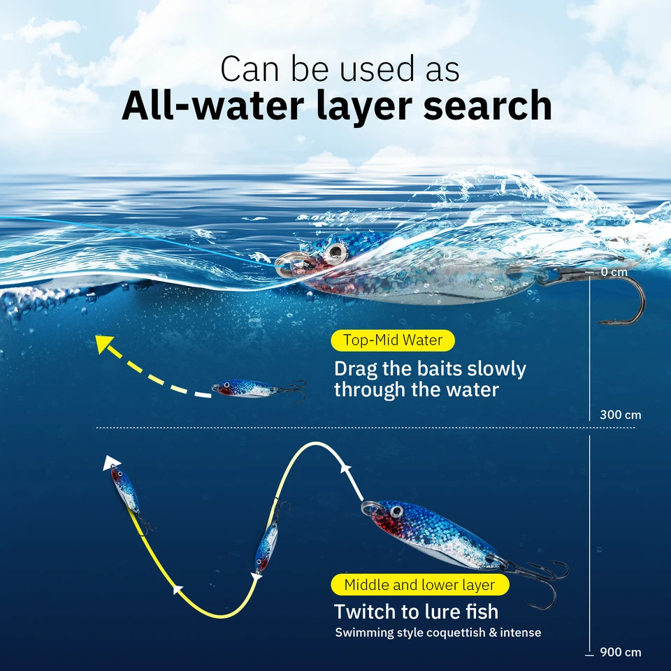 5 Cucchiai Da Pesca THKFISH | Esche Artificiali Per Spinning | Per Trota, Luccio E Pesce Di Mare