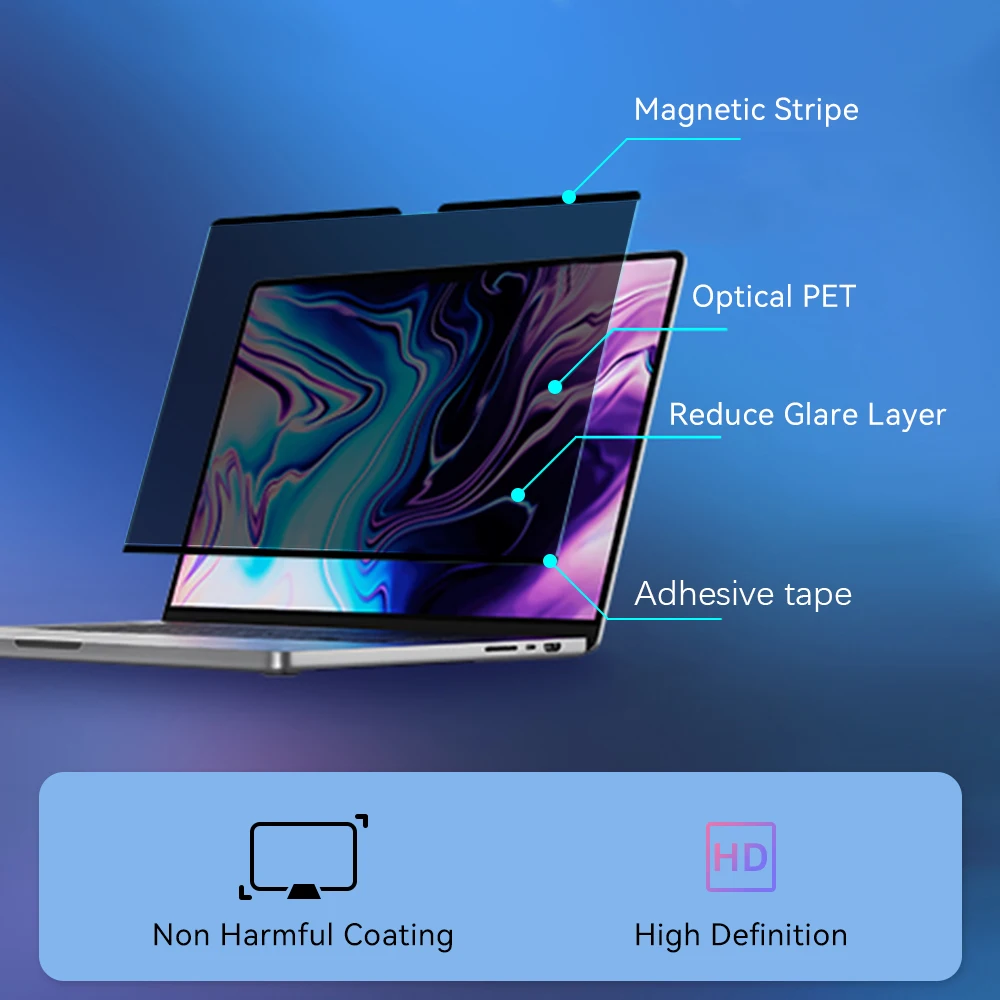 Magnetic Privacy Screen Protector for Macbook Air 13inch 2018 2019 2020 A1932 A2179 A2337 A1466 A1369 M1 Removable Laptop Filter 4