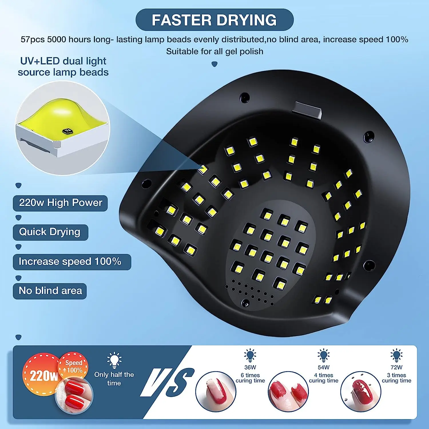 SUN X9 MAX 220W UV LED Nail Lamp Light Dryer for Professional Nails Gel Polish 57 Lamp Beads 4 Timer Setting LCD Touch Display 3