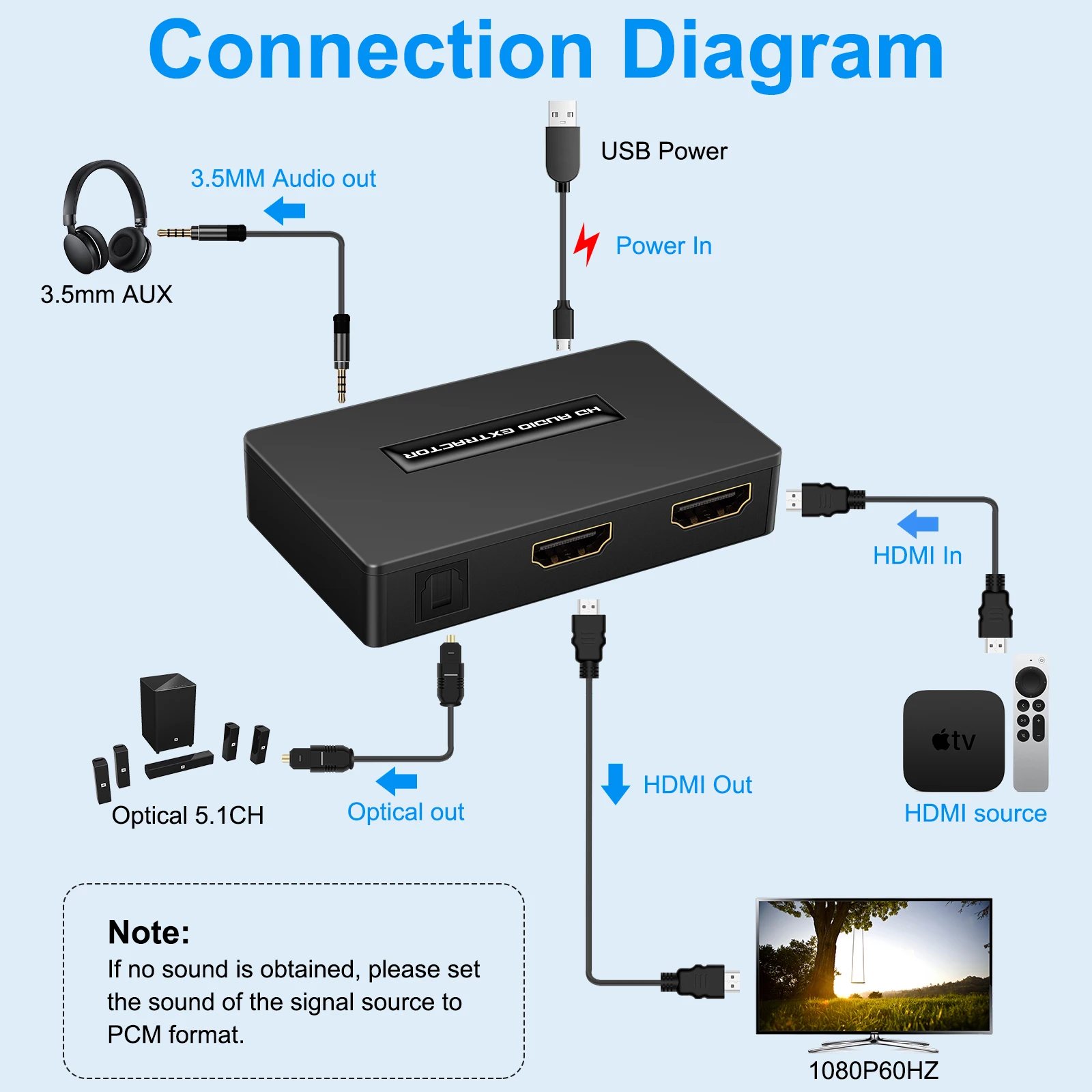 Hdmi-extrator de Áudio Compatível Hdmi para Hdmi Óptico Toslink Spdif Mais 3.5 mm Divisor de Áudio Extrator Estéreo com Cabo Usb - Image 2