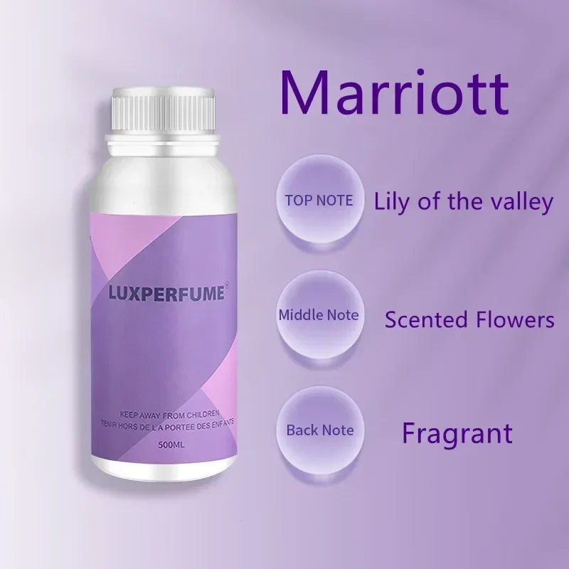 Marriott