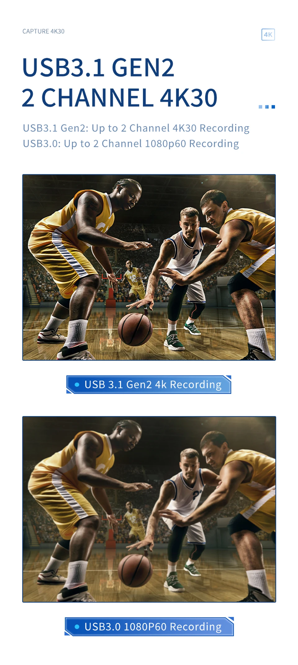 Dual HDMI 4K 30Hz Video Capture Card UNISHEEN