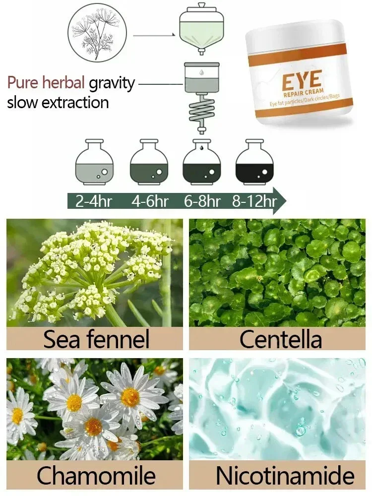 Anti-Wrinkle Eye cream Remove bags Puffiness Dark Circles under eyes Lightening Fine Lines Moisturizing Whitening Skin Care - Image 5