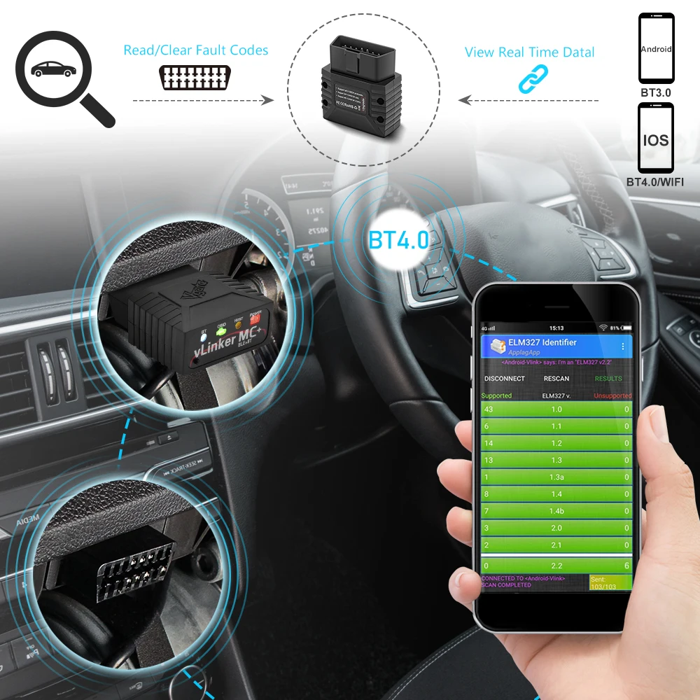 Vgate vLinker MC+ ELM327 V2.2 OBD 2 OBD2 Scanner WIFI BimmerCode FORScan Bluetooth-Compatible for IOS PK OBDLINK ELM 327 V 1 5 small car inspection equipment