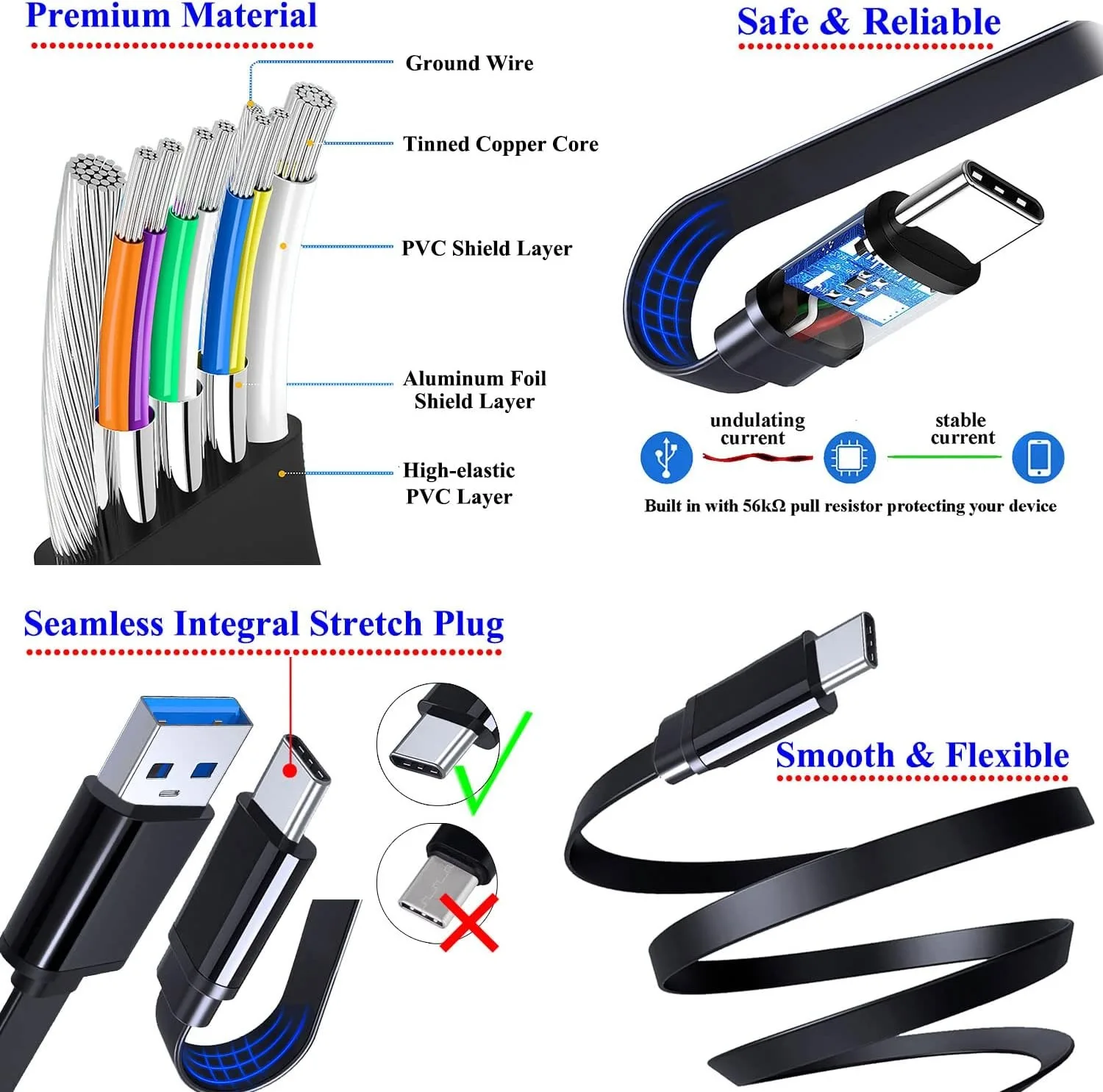 60W Flat C-Type Fast Charging Cable