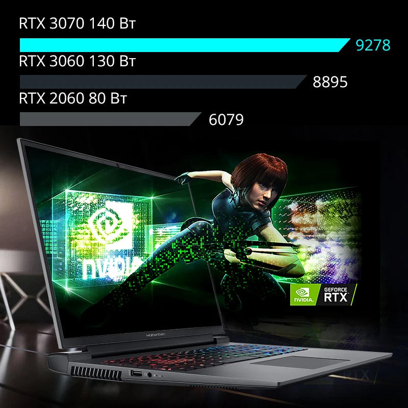 Maibenben x658 Gaming Naptop RTX 3070 8G/R9 5900HX 8 CORE 165HZ 16 ' ' 2,5K 100% SRGB/16 ГБ + 512 ГБ WIFI6 Computer/Linux