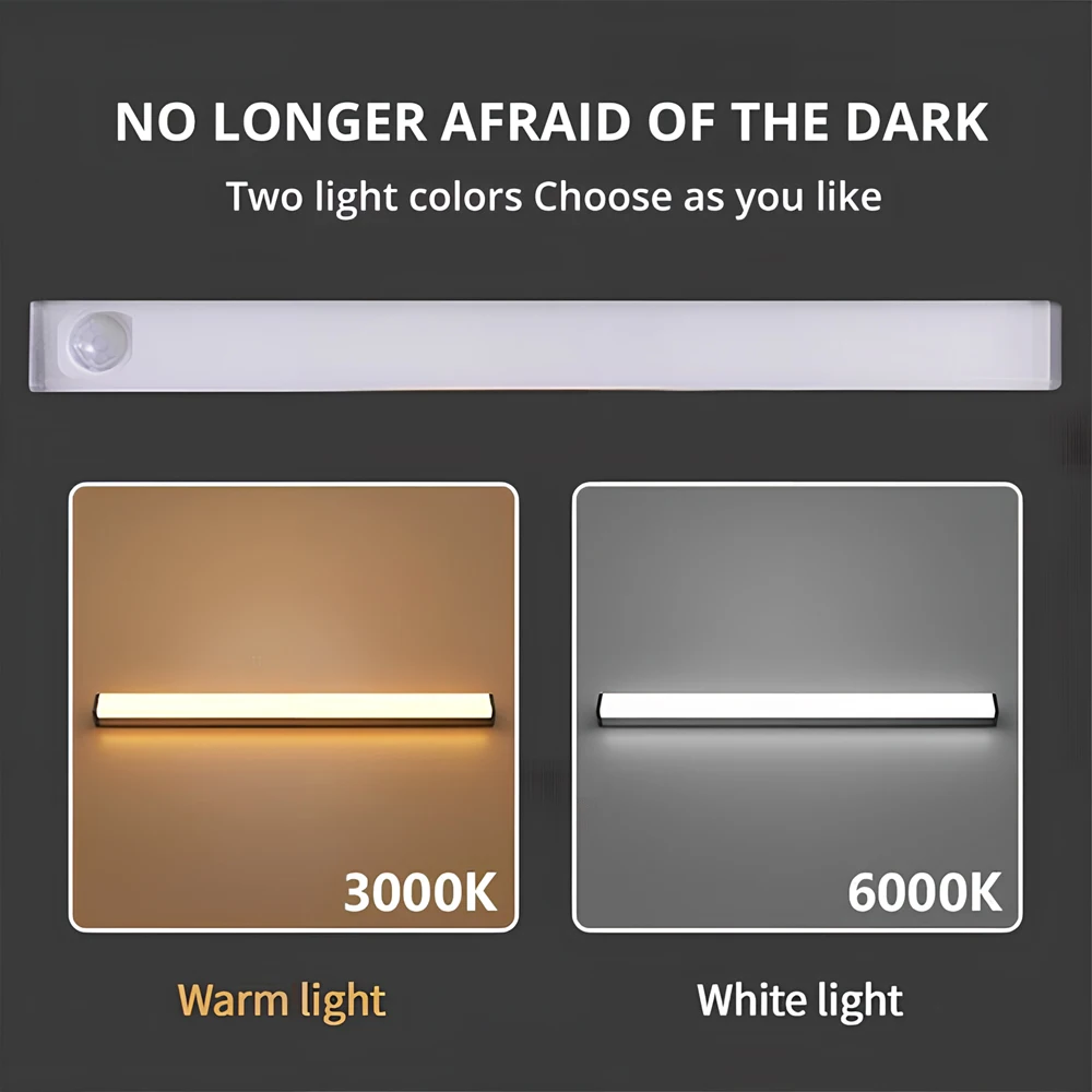 Wireless Rechargeable LED Motion Sensor Night Light with Magnetic Mounting
