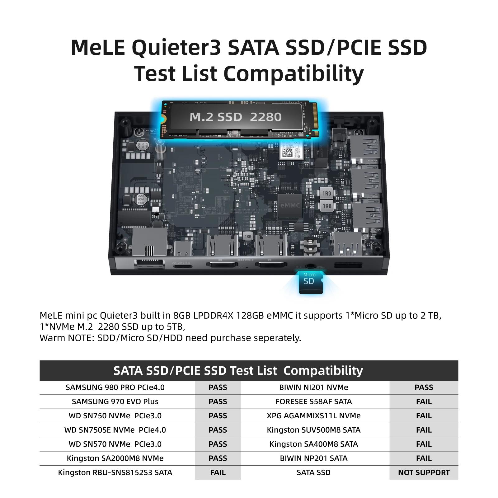 MeLE Mini PC Windows 11 Pro Quieter3Q N5105 LPDDR4 8GB ROM 128GB M.2 SSD (Up to 2.90GHz) Dual HDMI2 4K 60Hz BT5.1 Wi-Fi 5 USB3.0 4