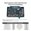 MeLE Mini PC Windows 11 Pro Quieter3Q N5105 LPDDR4 8GB ROM 128GB M.2 SSD (Up to 2.90GHz) Dual HDMI2 4K 60Hz BT5.1 Wi-Fi 5 USB3.0 4
