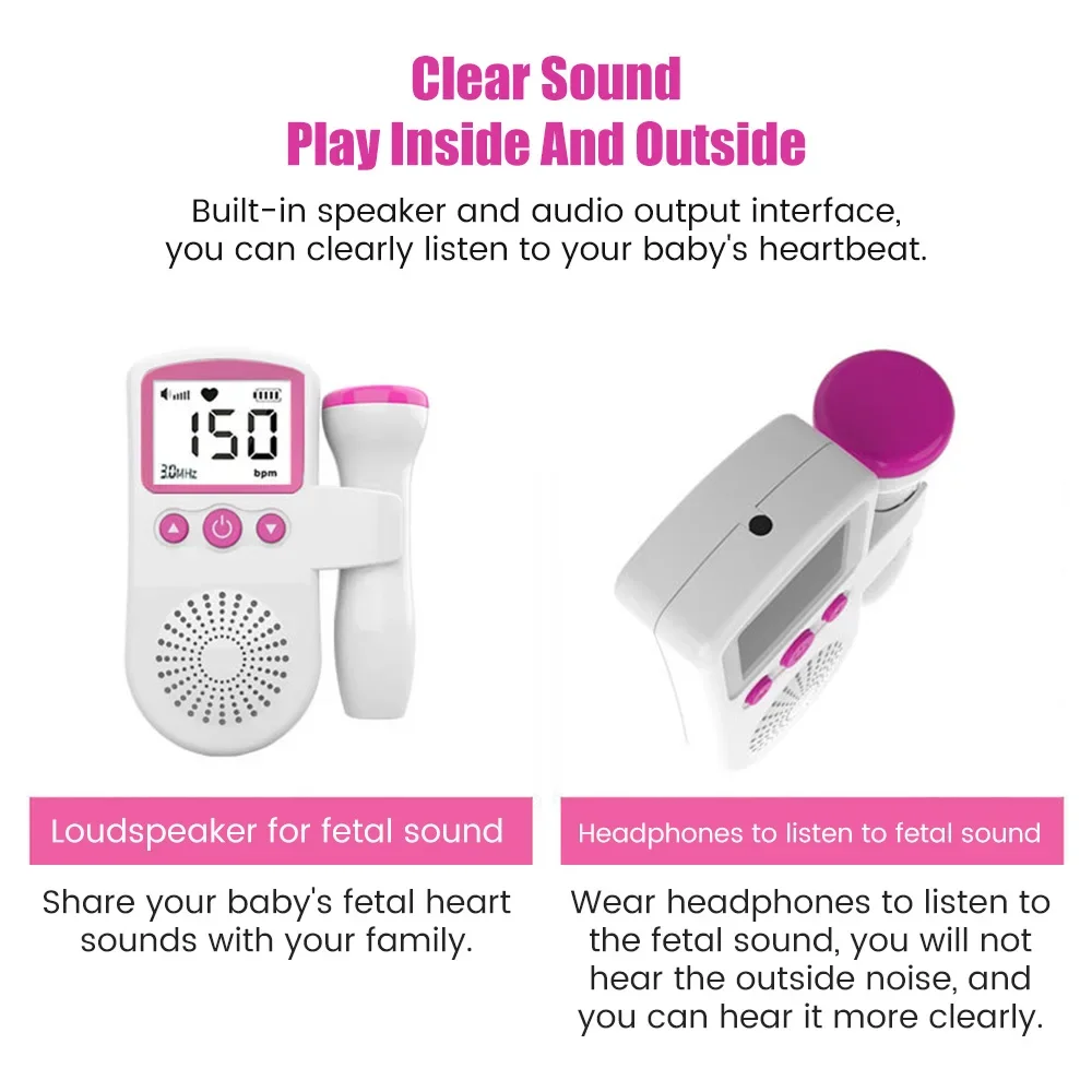 Household Doppler Fetal Portable Pregnant Baby Heart Rate Monitor 3.0MHz Pregnancy Baby Meter Fetal Sound Ultrasound Detector