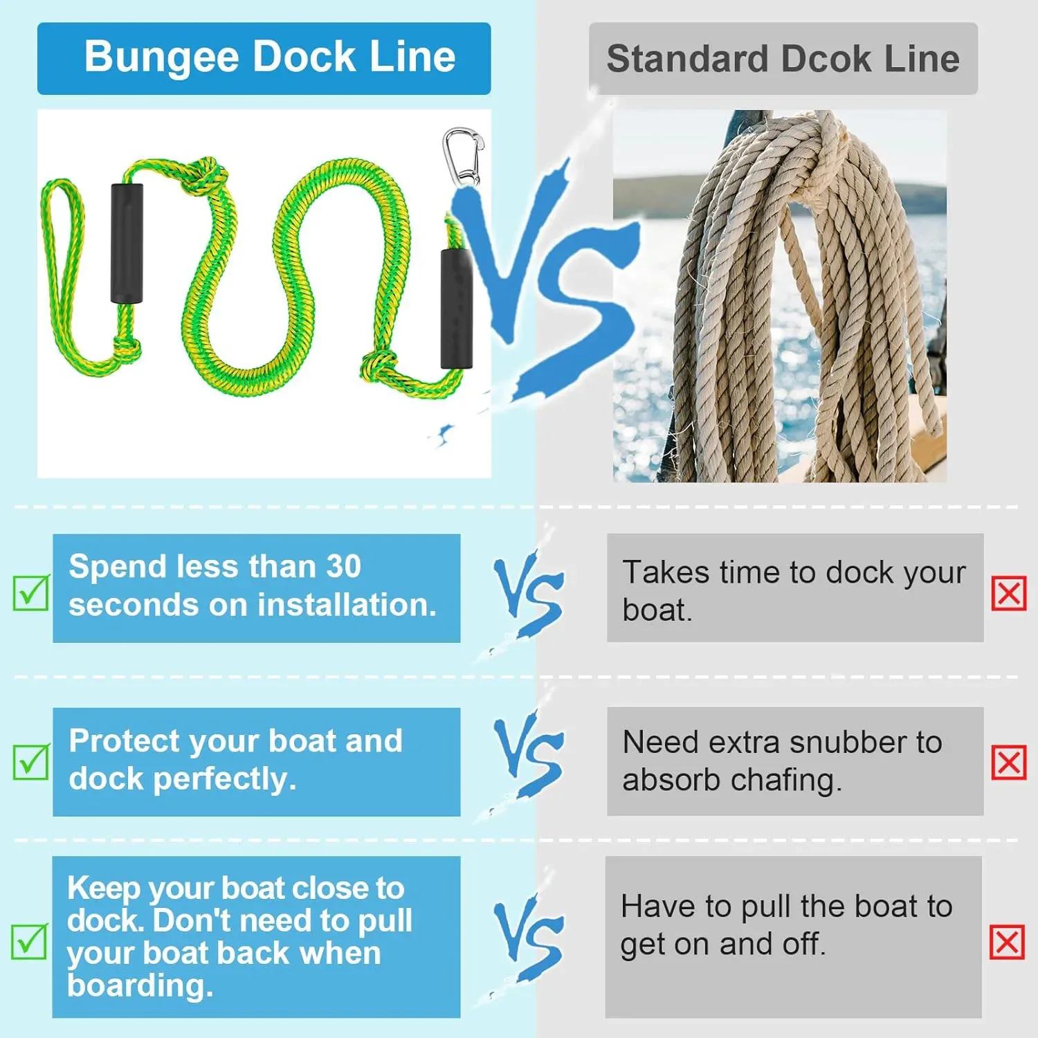Boat Bungee Dock Lines Cords Docking Rope For Kayak Watercraft SeaDoos Jet Ski Pontoon Canoe Power Boat Mooring Rope Accessories 6