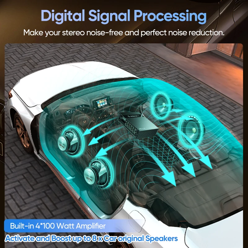 AINAVI DSPアンプ P48E コントローラ付き Ainavi P48E Car DSP Digital Signal Processor Universal Car
