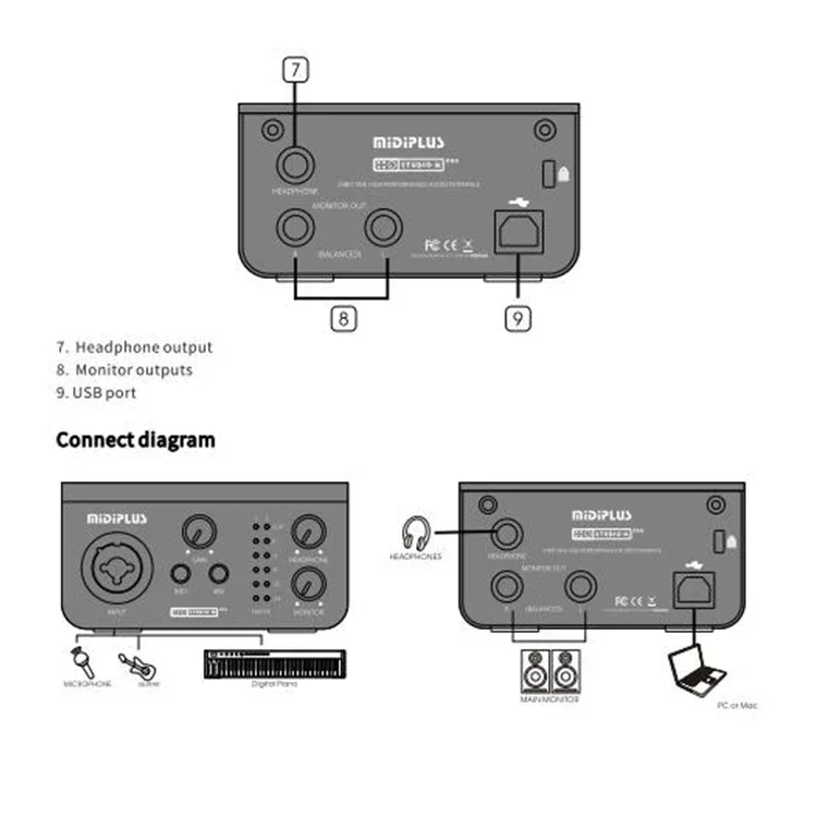 midiplus Audio Interface Mixer Professional Recording Studio Audio Interface Sound Card Live Stream External Sound Cards