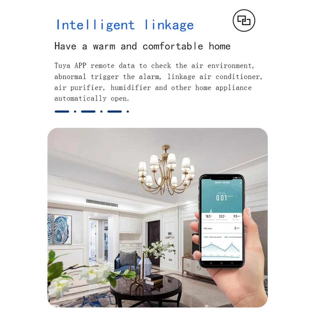 Zigbee/Tuya WIFI Smart Air Box Carbon Dioxide Detector CO2 Gas Sensor Formaldehyde VOC Temperature Humidity Sensor F
