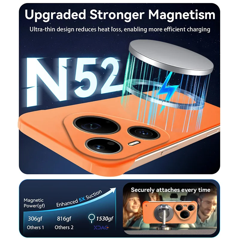 Strong Magnetic Wireless Charging Shell - Lightweight PC Bumper Protector Cover