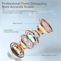 Wired Headphones With Microphone,  For IPhone, IPod, IPad, Lightweight Headphones With Volume Control 6.35mm Headphone Jack 2