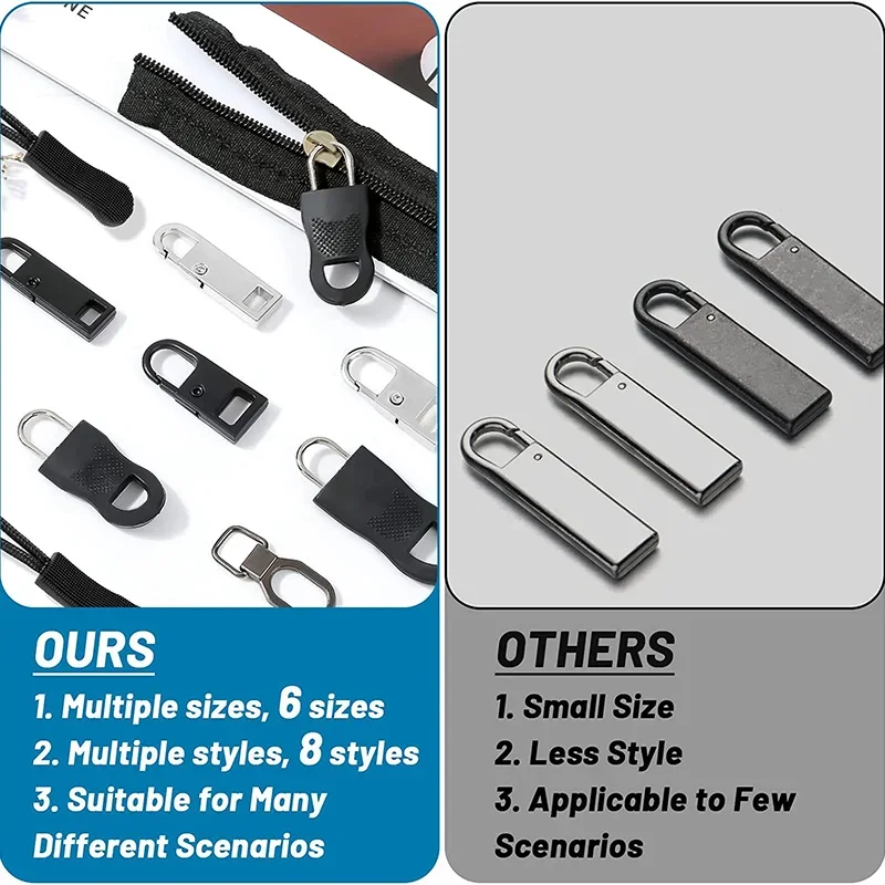 5Pcs Zipper Slider Puller Replacement Zipper Pull End Fit Rope Tag Repair Kit Clothing Zip Fixer Broken Buckle for Bag Clothing