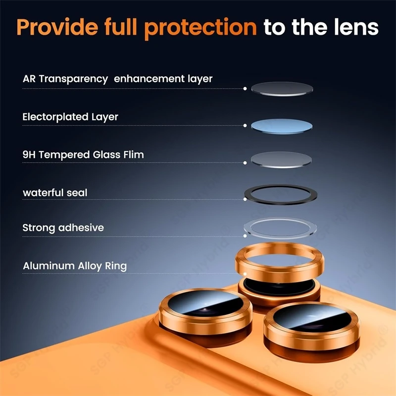 Premium Aluminum Alloy Camera Protector with 9H Glass Lens Cover