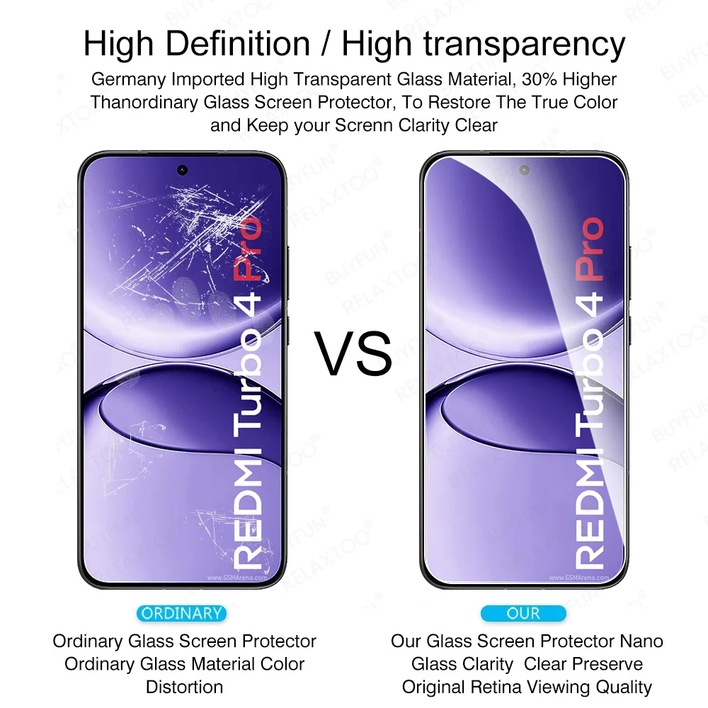 Premium 4-Piece 2.5D Tempered Glass Screen Protector Set - Clear