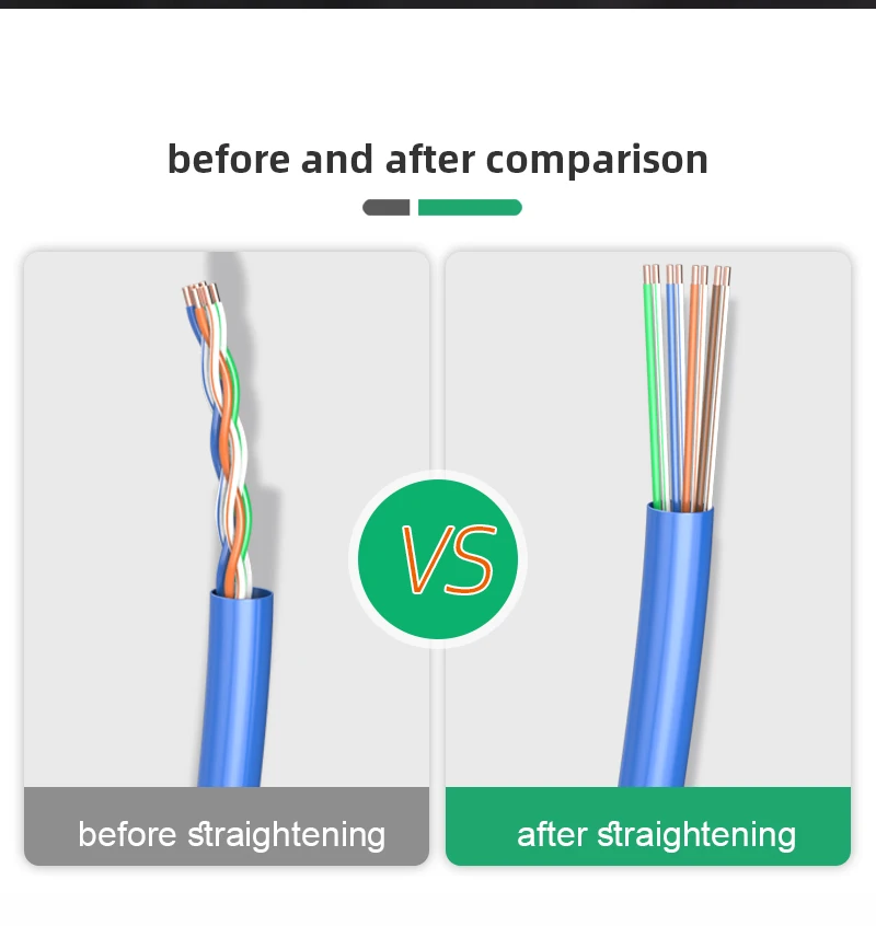 LAOA Ethernet-Kabel-Glätteisen Stiftkabel-Glätteisen für Ethernet-Kabel der Kategorie 5/6/7/8 – Detail 11