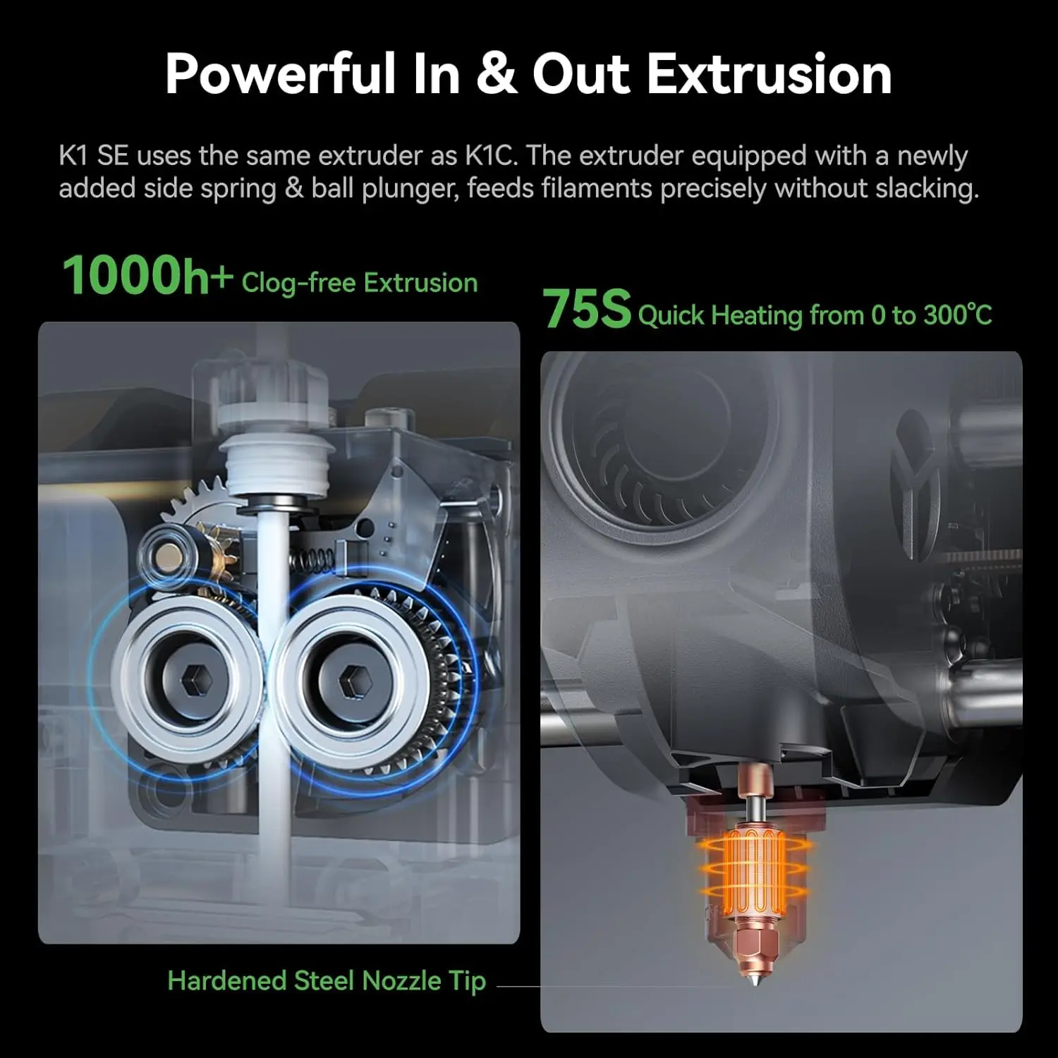 Creality k1c/ k1 max/ K1 SE 3Dプリンター 高速ハンズフリーオート