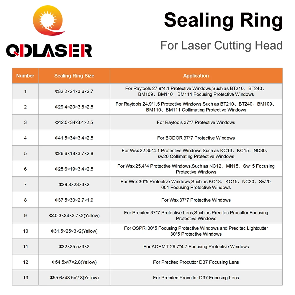 QDLASER 도장 링 개스킷 보호창, Raytools Precitec WSX Bodor용, 옐로우, 화이트, 파이버 레이저 헤드용, 맞춤형 사이즈