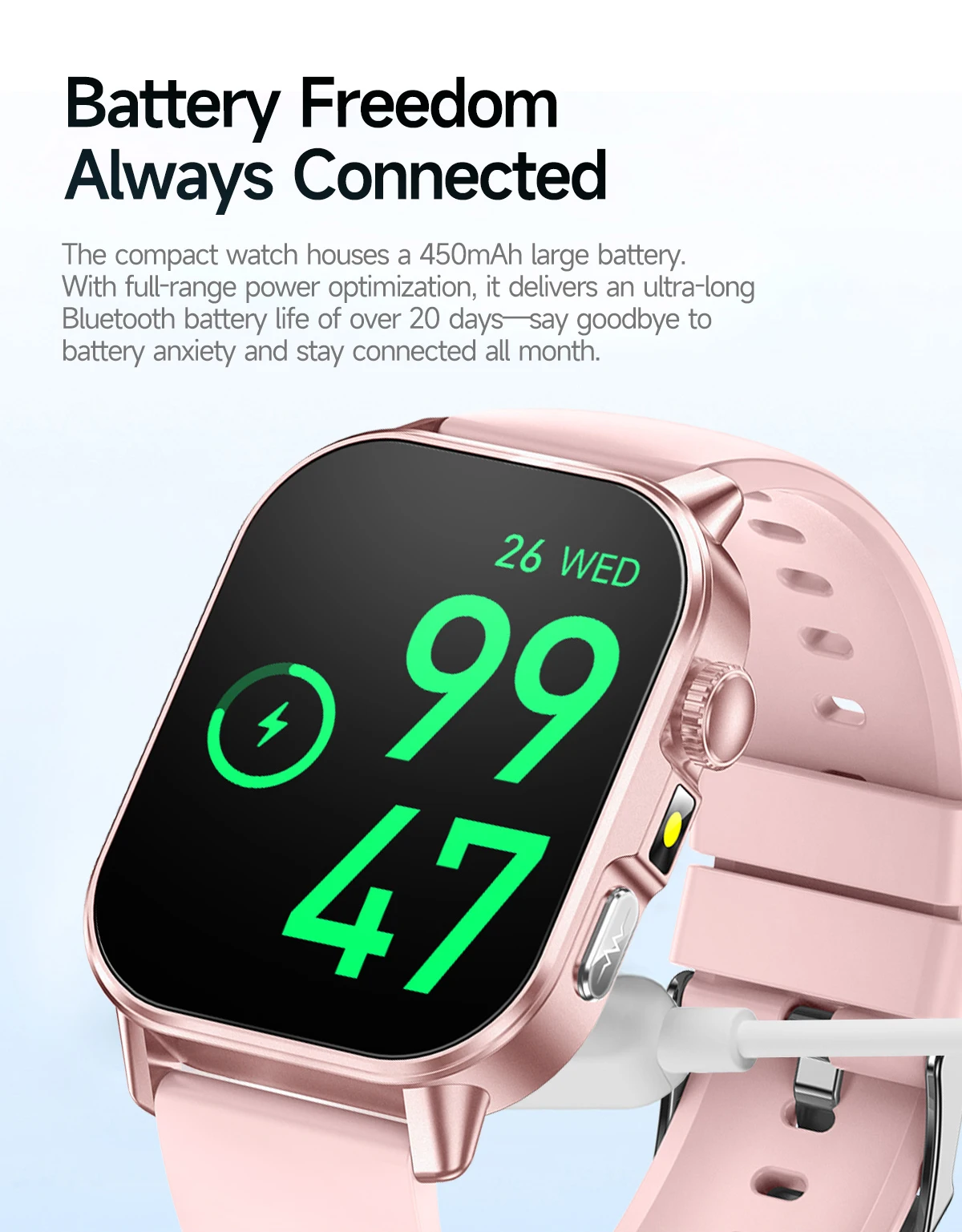 Micro Physical Examination Smartwatch Blood Pressure Uric Acid Blood Lipids Heart Health Analysis Smart Watches for Women 2026