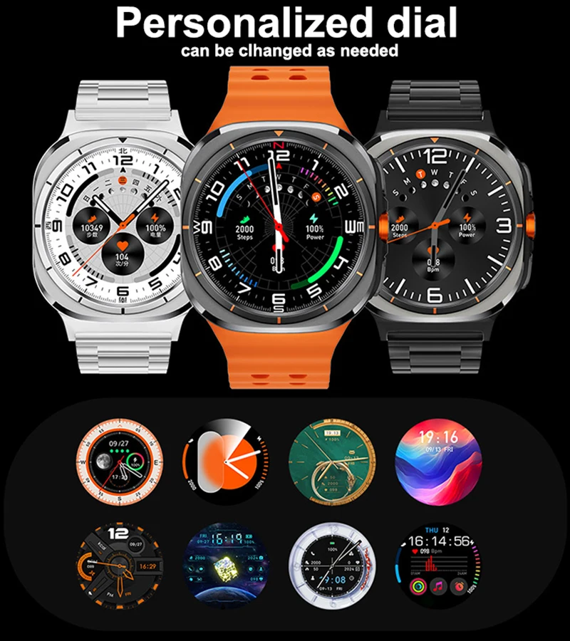 2025 New 5G Smart Watch SIM Card GPS WIFI Video Call SOS IP68 Waterproof Smartwatch Camera Monitor Tracker Location Phone Watch 6