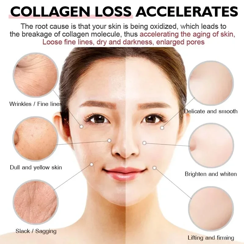 Collagen Face Cream Snail Whitening Moisture Anti Aging Facial Firming Anti Wrinkles Eye Bags Korean Skin Care Product 60g
