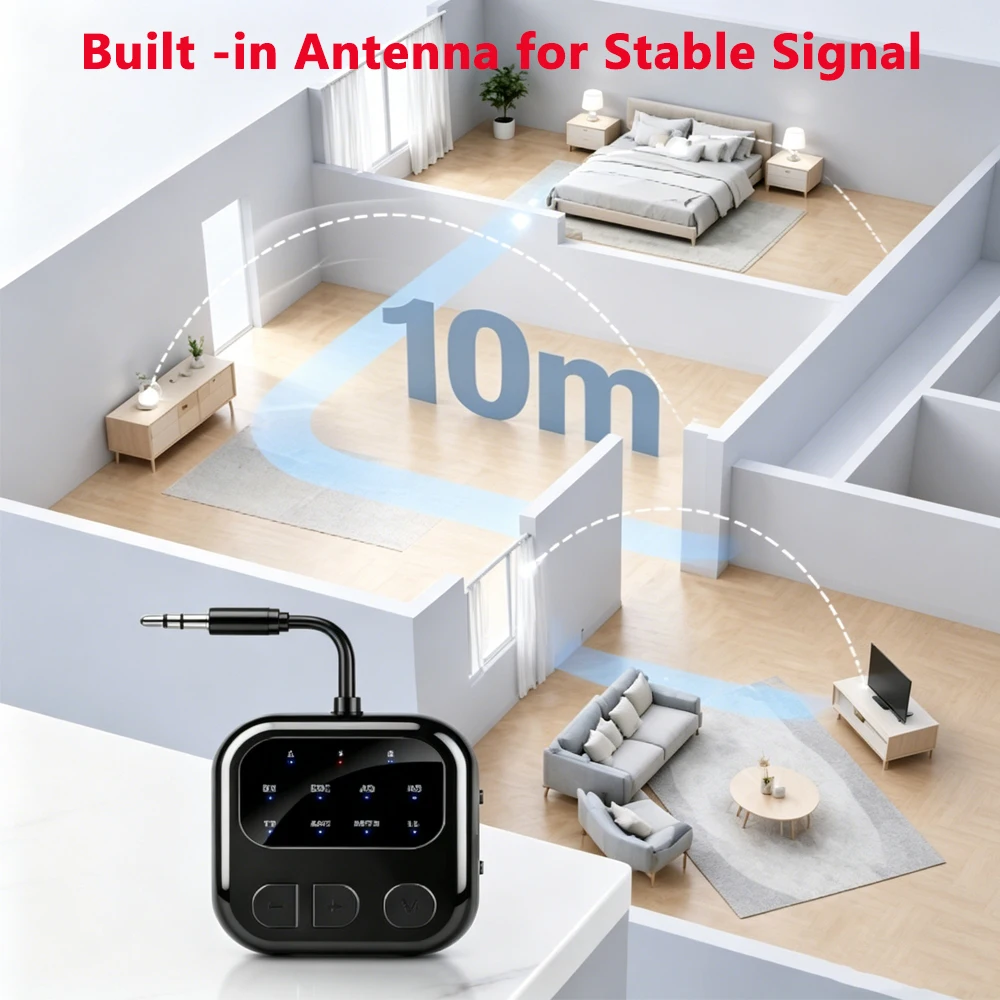 KEBIDU 블루투스 6.0 수신기 송신기 2 in 1 AptX-Adaptive Audio Adpater 자동차 비행기용 듀얼 스트림 음악 무선 어댑터 Bluetooth 6.0 Receiver Transmit