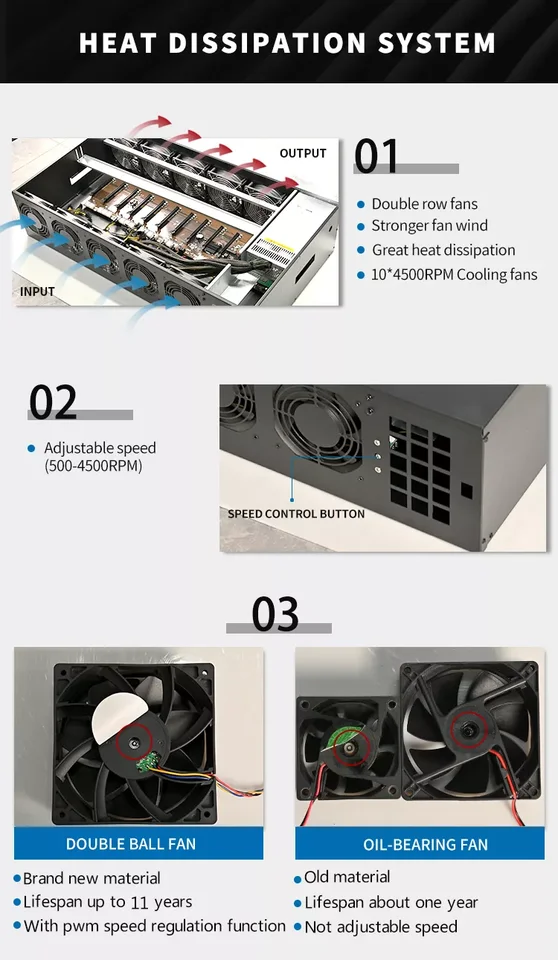 12 그래픽 카드 지원 무소음 서버 케이스 B12S 마더보드, 10개 팬, 2500W 파워 서플라이 포함, 가정용 케이스