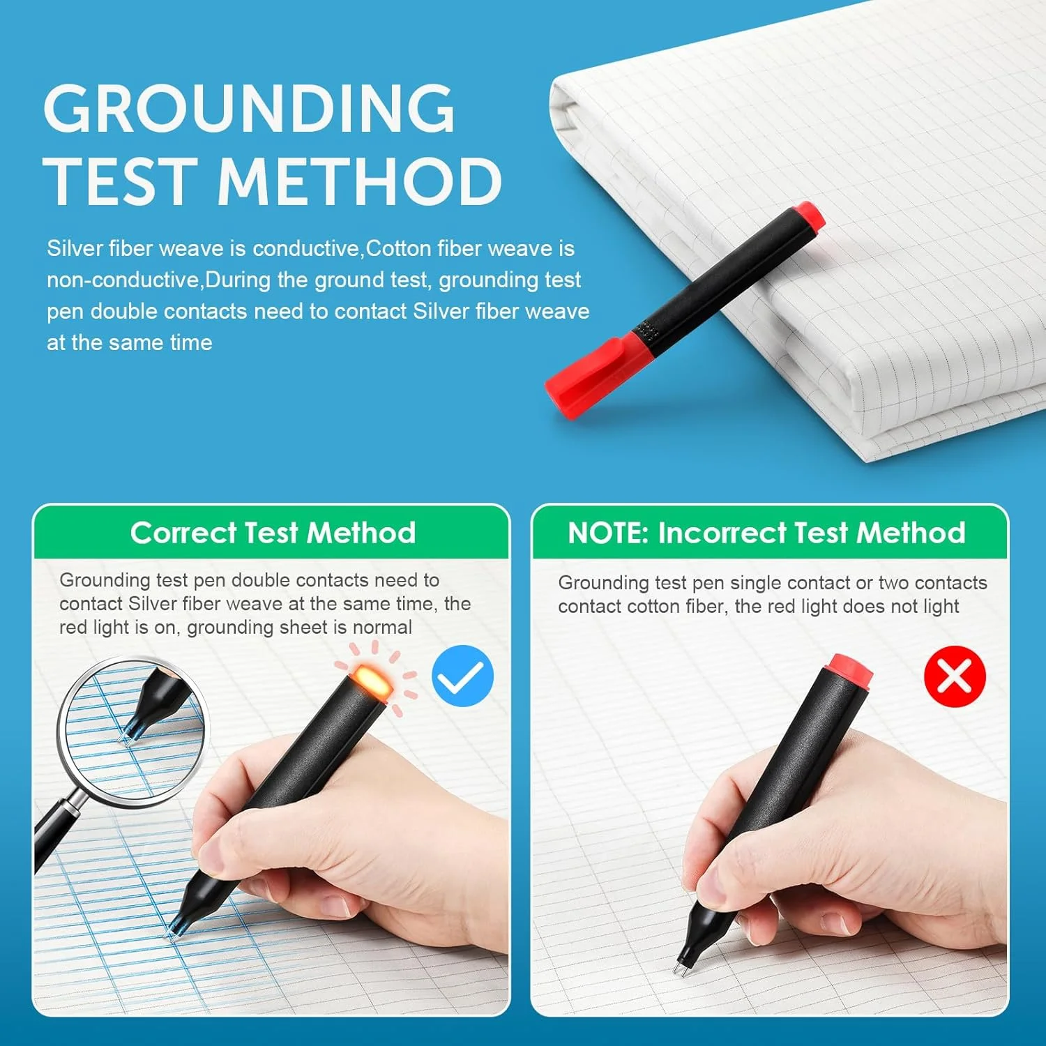 Grounding Mat Tester Pen For Earth Grounding Products Socket Sheet