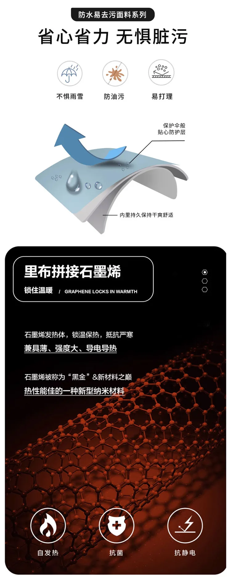 Winter Jacket Packaging