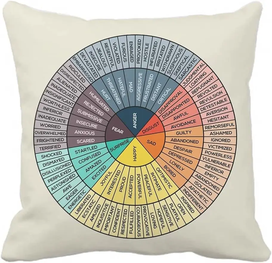 

Wheel of Emotions Throw Pillow Covers Cozy Square Pillowcases Home Decor for Bed Couch Sofa Therapy Office Living Cushion Covers