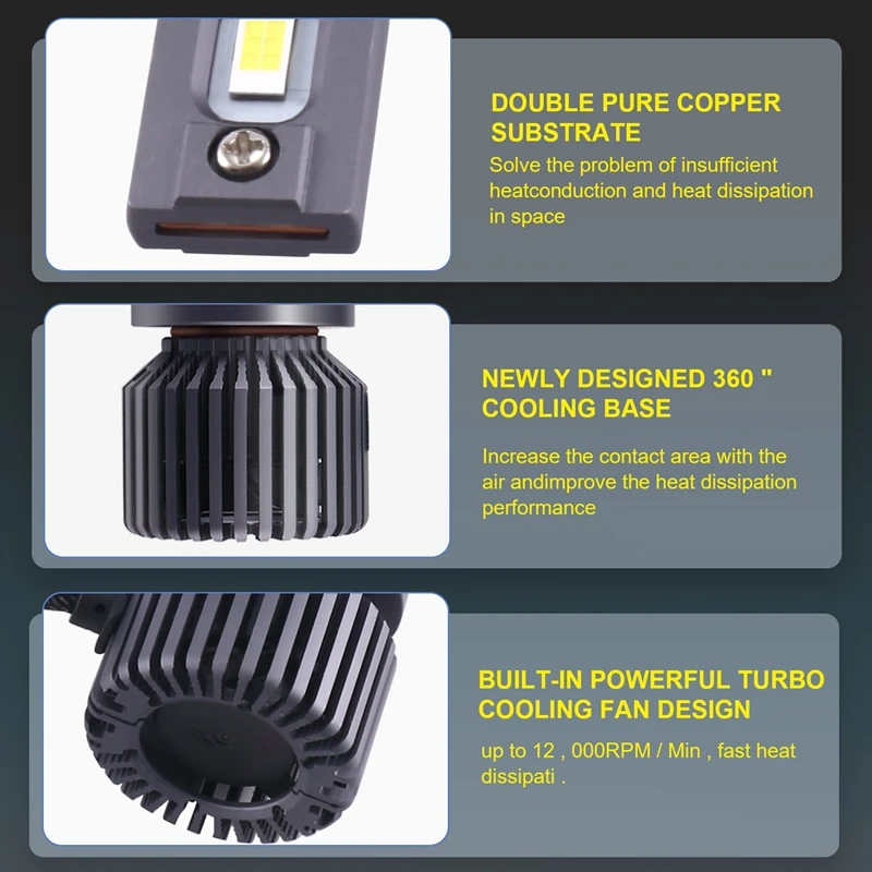 차량용 LED 헤드라이트 전구, 백색 안개등, 300W, 30000LM, 9005 9006, H7, H11, 6000K, P9